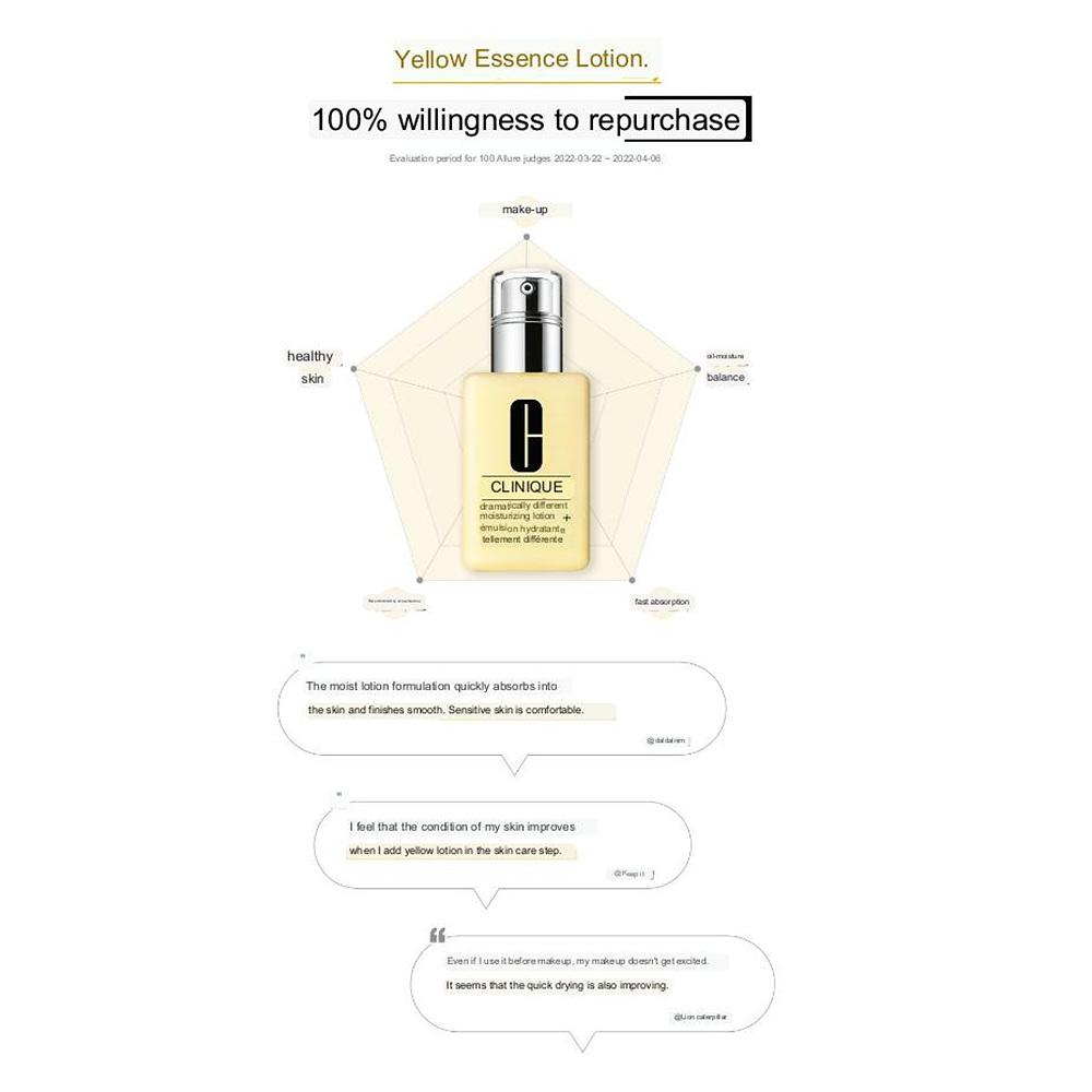 [1+1 Limited Offer] Clinique Dramatically Different Moisturizing Gel/Lotion 125ml 1+1