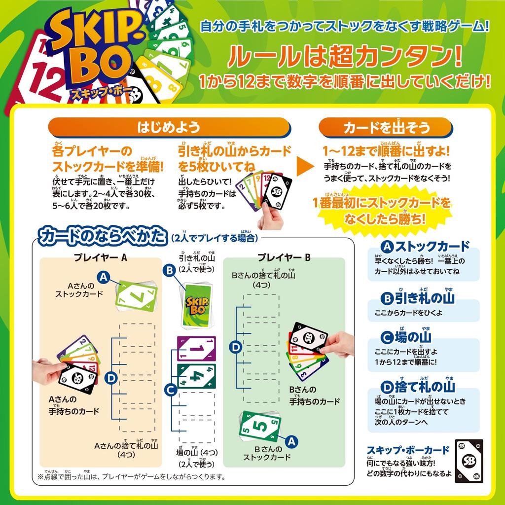 Mattel Игра Skip-Bo Карточная игра для вечеринки Игроки Возраст Зеленый JMM20 2-6 7+