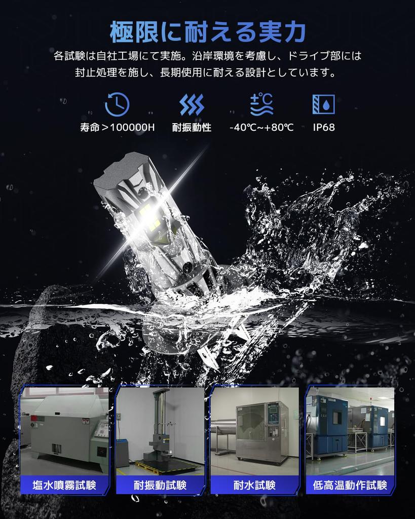 NOVSIGHT Series H7 LED Headlight for Motorcycles Vehicle Inspection Standard Super 9x Hours of Quiet Easy OEM Integrated Fog 6500K Compatible with