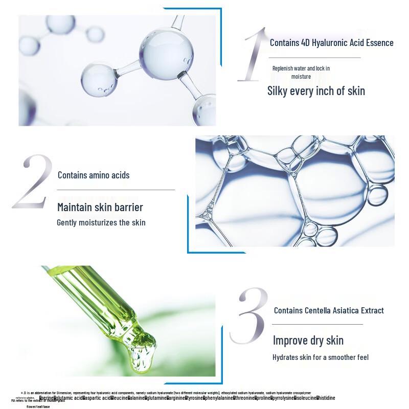 Vaseline Hyaluronic Acid Hydrating Shower Gel