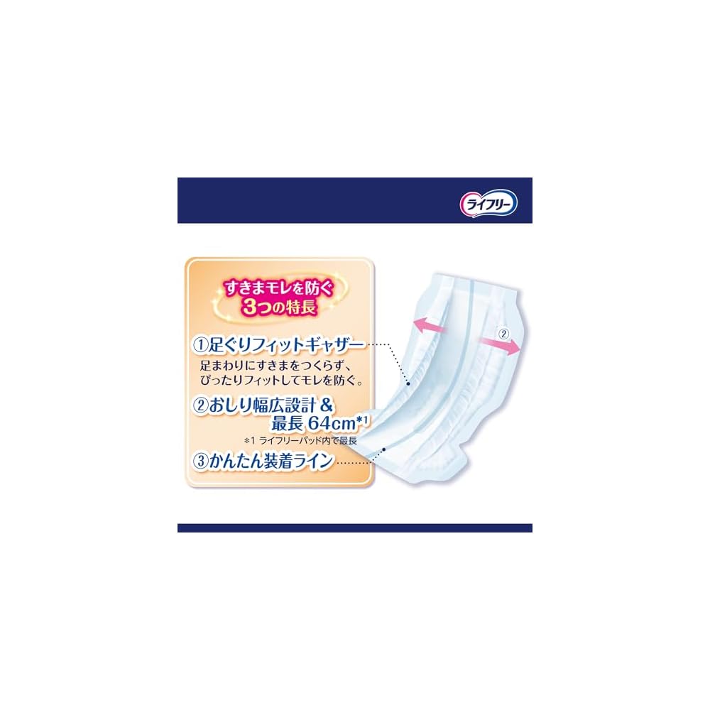 Lifree [Case Sale] Tape-type Incontinence Pads, Overnight Protection, Super Plus, 8-time