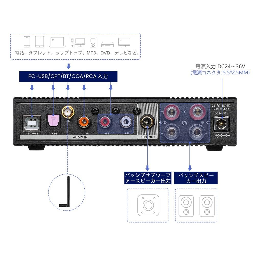 Усилитель мощности AIYIMA D03 Цифровой усилитель поддерживает домашнюю аудиосистему Bluetooth5.0 150 Вт2 HIFI2.1 ACC, SBC, aptX, aptX-LL, APTX-HD