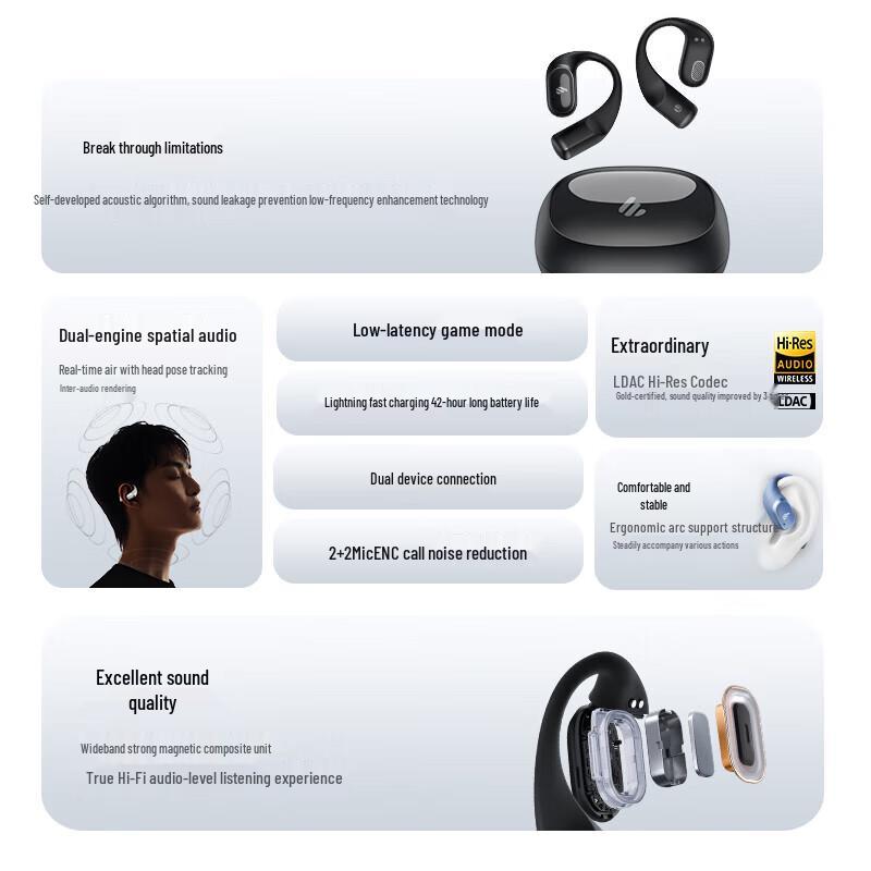 Edifier Comfo Solo Open-ear True Wireless Bluetooth Earphones