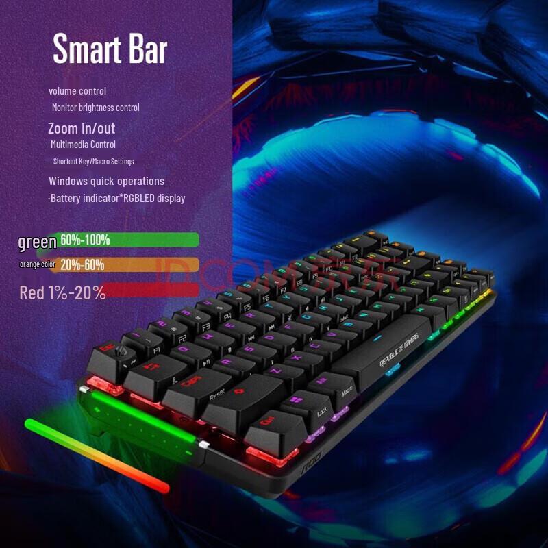 ASUS ROG Falchion NX Wireless 68-Key Mechanical Gaming Keyboard