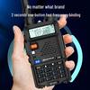 Baofeng UV-5RX Dual Band Walkie-Talkie (CN version)