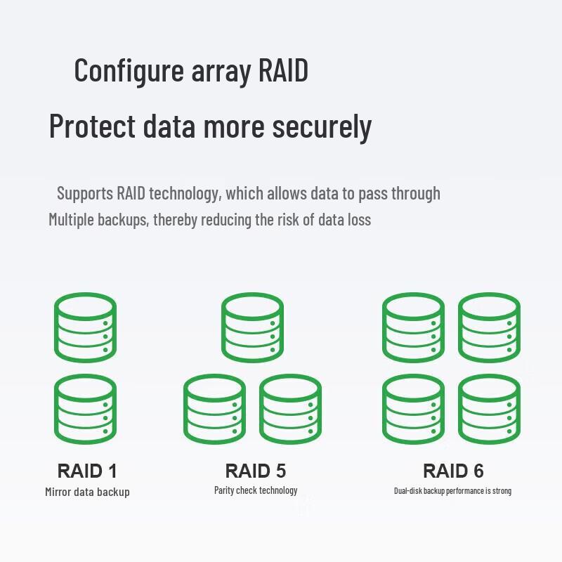 Chaojubian 16TB SATA 7200RPM Enterprise Hard Drive