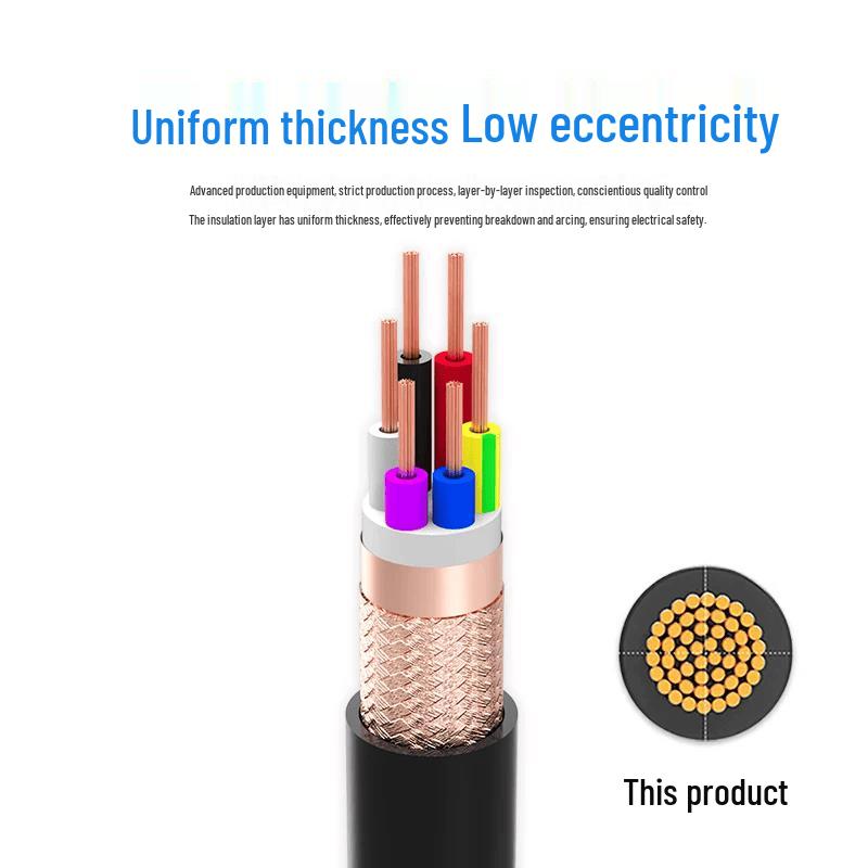 Guochao RVVP Shielded Control Signal Cable