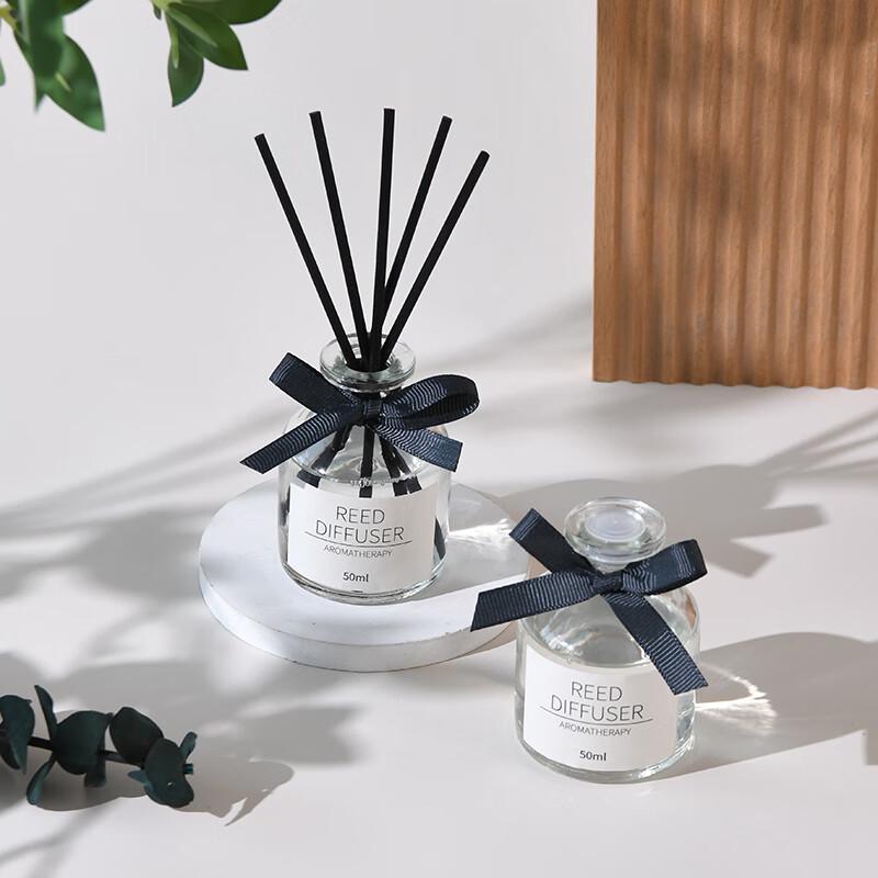 Диффузор для дома Ally