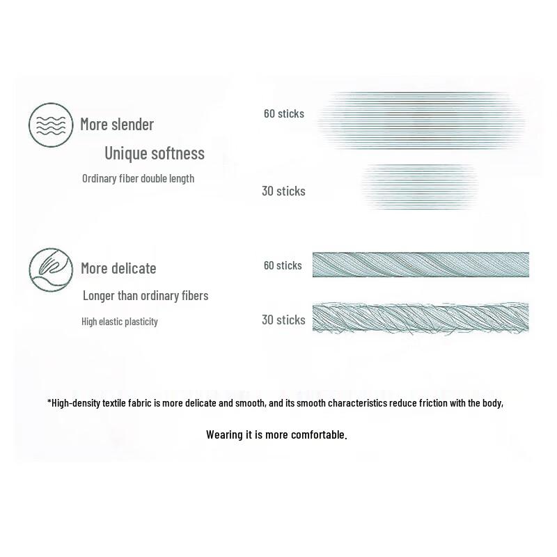 Pierre Cardin Мужские боксеры из модала и ледяного шелка, мультипак