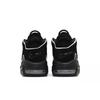 Nike Air More Uptempo 96 Черный Белый 2023 FV2291-001