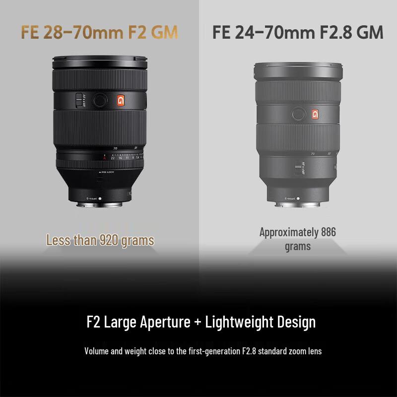 Sony Объектив E-Mount 18-135mm F3.5-5.6 APS-C