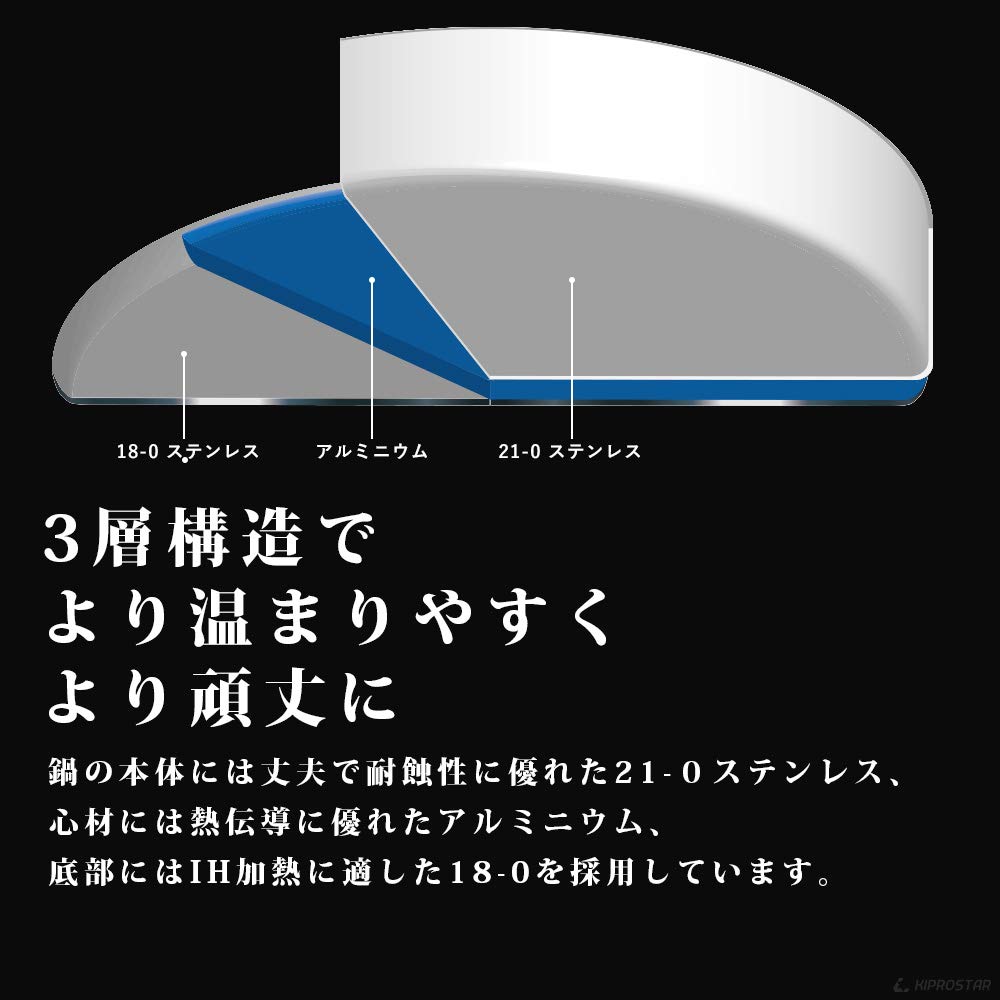 IH Compatible Stainless Steel Pot 22cm Full of Water 3 Layered Bottom Structure KIPROSTAR Commercial Use Two Hands Deep Type Dishwasher Safe (with