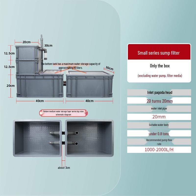Сделай сам капельный фильтр для аквариума: Модульный бокс для разделения сухой и мокрой зон для донной фильтрации