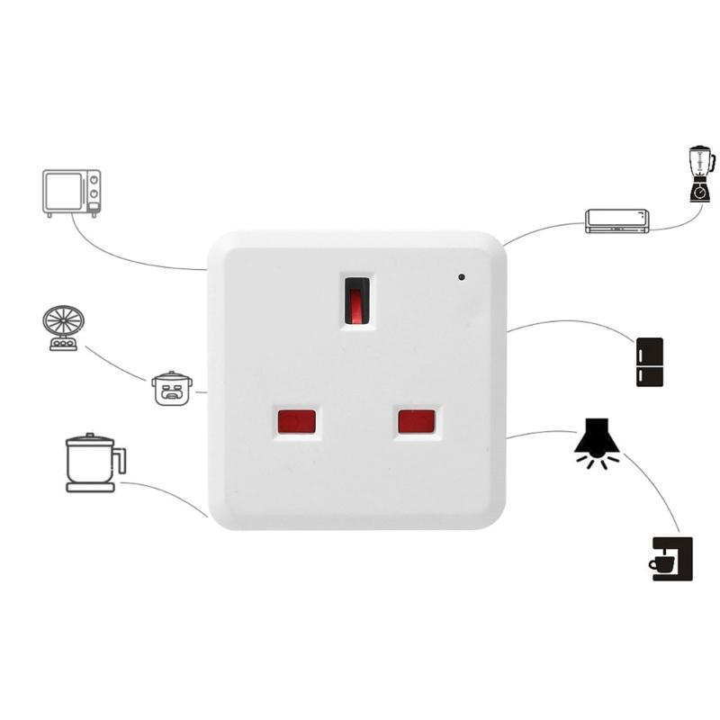 Умная WiFi розетка Домашний мониторинг энергии Маленькая умная розетка для мониторинга энергии Розетка с таймером