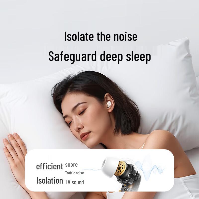 Ugreen A3 True Wireless Bluetooth Наушники для сна