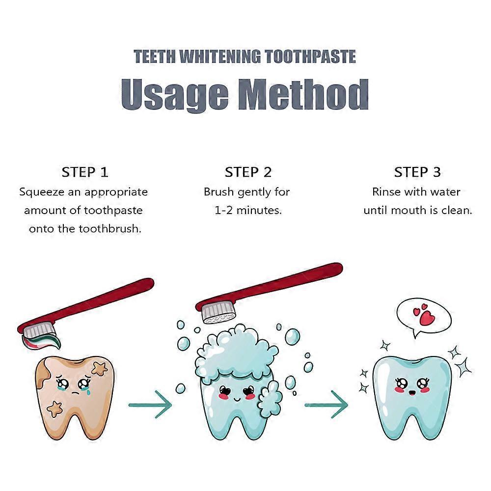 2pcs EELHOE Smoke Stain Removal White Toothpaste Yellow Tooth Stain Removal Mouth Odor Cleaning Teeth Dirt Cleaning Beautiful Teeth