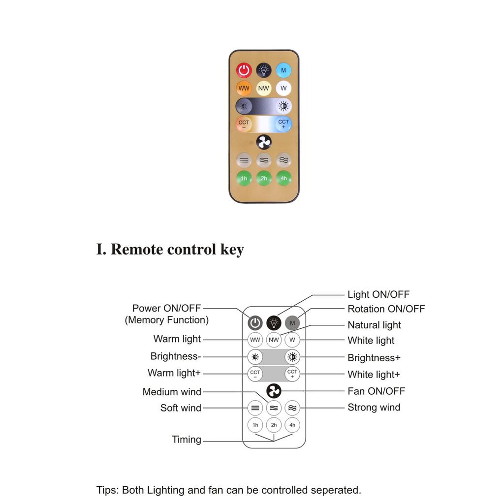 Регулируемая Яркость Скорость Вентилятора Таймер ИК Пульт Дистанционного Управления Замена для дома спальни E27 Потолочный Вентилятор Лампа