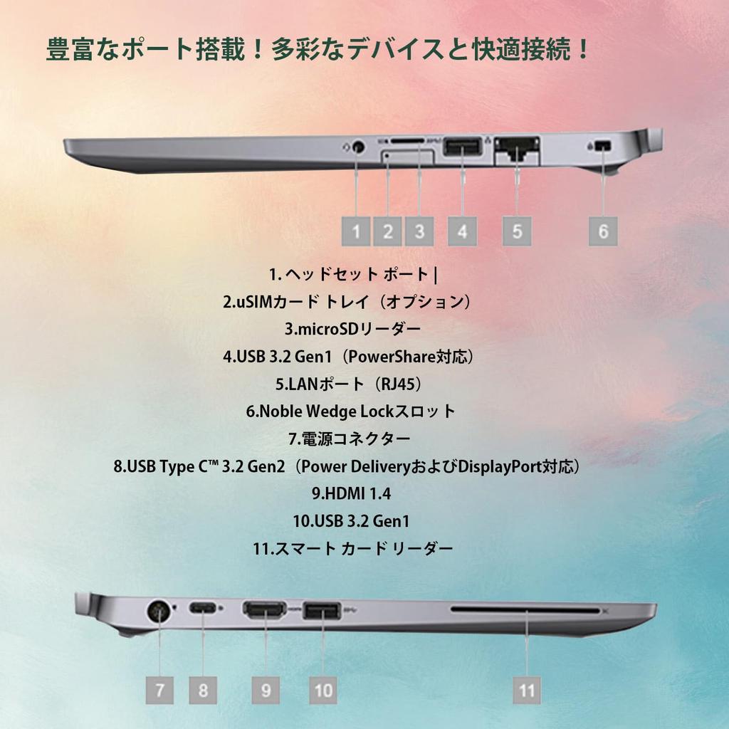 Восстановленный Dell Latitude 5310 Intel Core i5 10310U 16 ГБ Windows 11 Pro Office USB Японская клавиатура Б/у, ноутбук, 13,3-дюйма, 1,60 ГГц, ОЗУ, и 2019,