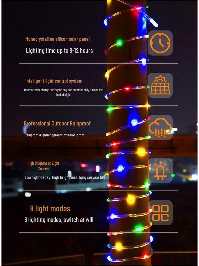 LED Solar Colorful Waterproof Outdoor String Lights for Courtyard, Balcony, and Garden Decoration