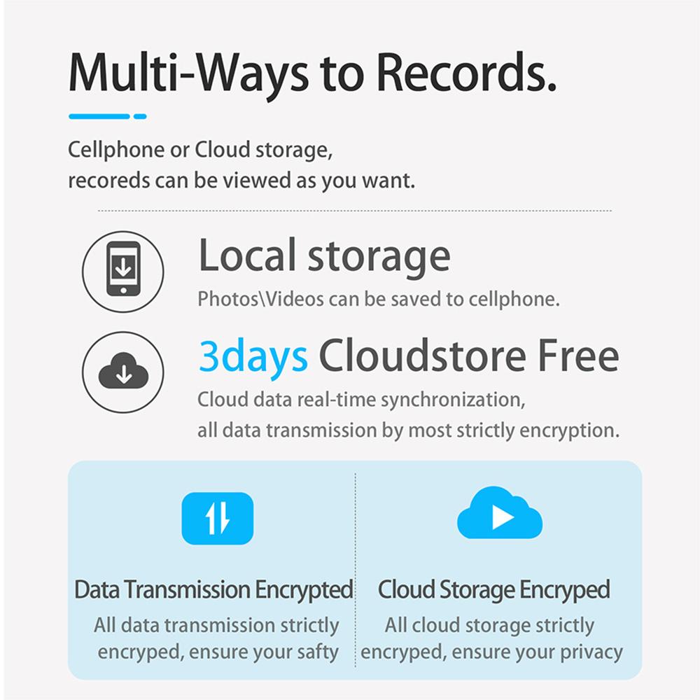 Smart Doorbell Ring Door Camera with Motion Detection WiFi Wireless Video Bell Camera Rechargeable