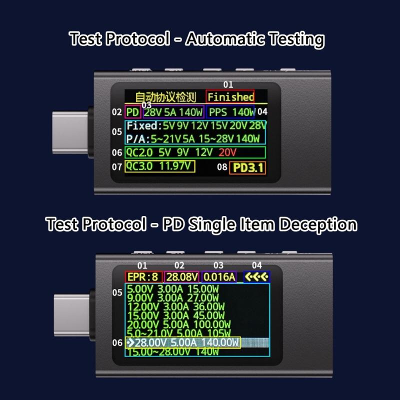 Удобный в использовании детектор напряжения и тока, обеспечивающий точные показания для эффективного обслуживания в различных энергосистемах.