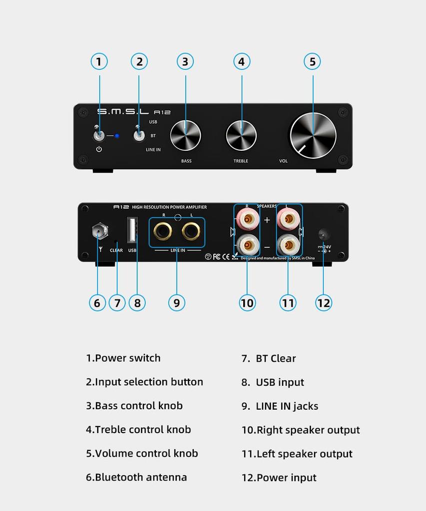 A12 Audio HiFi 2 Channel with Bass and Treble Bluetooth Stereo Class D Power Powered by Suitable for Home Passive Speaker S.M.S.L Amplifier, Control,