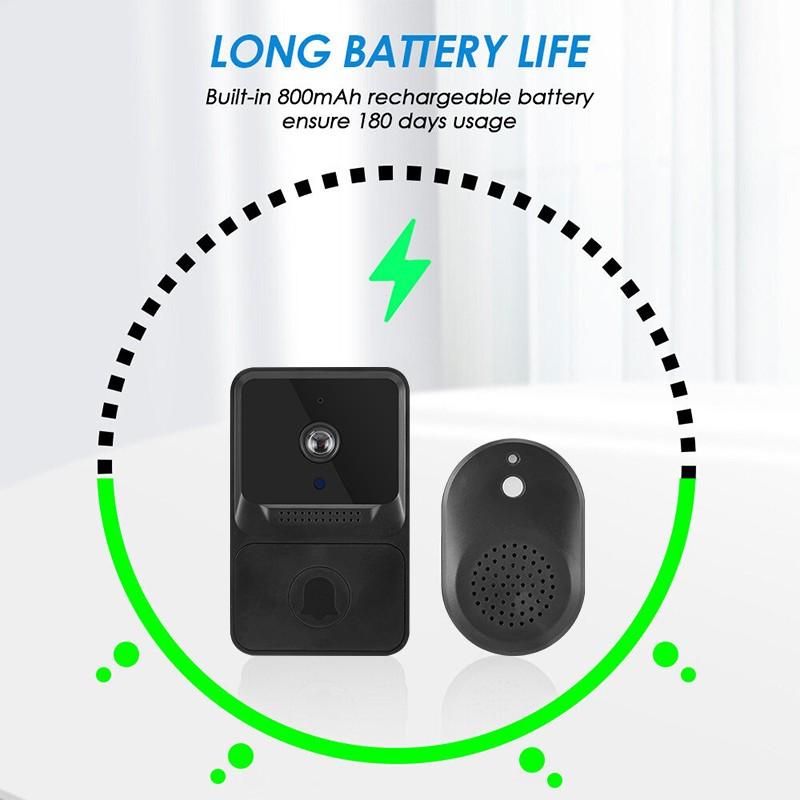 Умный беспроводной видео дверной звонок, цифровой визуальный домофон, WI-FI дверной звонок, водонепроницаемая электронная камера безопасности для швейцара