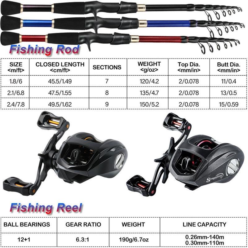 Telescopic Fishing Rod 12+1BB Baitcasting Reel Bass Freshwater Saltwater Outdoor Travel Fishing Tackle Rod Combo
