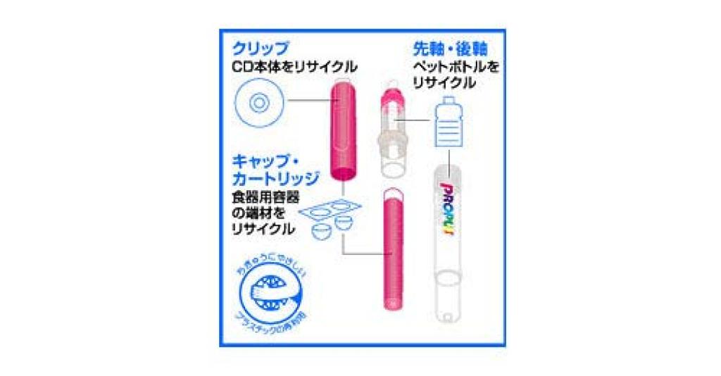 Mitsubishi Pencil Dedicated Cartridge Yellow PUS-155 PUSR-80 (10-Pack) (PUSR80.2)