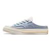 Converse Chuck 70 Mule Удобные Повседневные Низкие Кеды из Канваса Унисекс Бело-Синие A06803C