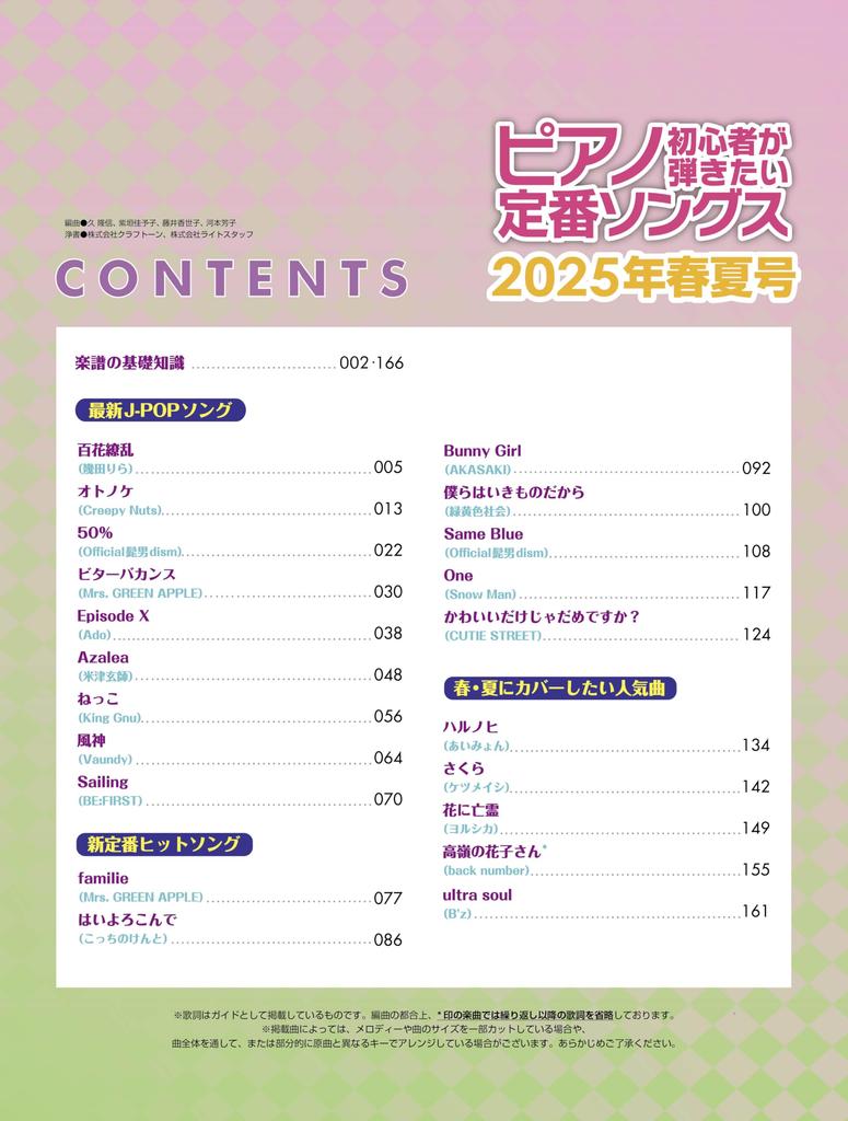 Классические песни, которые начинающие пианисты хотят играть. Издание 2025 года. МУЗЫКА Весна/Лето (ШИНКО МУК)