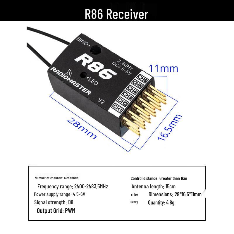 Radiomaster R-Series Fixed-Wing Receiver