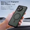 Для Xiaomi POCO F7 Ultra Pro Чехол Роскошный Матовый ПК+ТПУ Акриловая Магнитная Задняя Крышка Для POCO F 7 Pro Чехол Беспроводная Зарядка Funda
