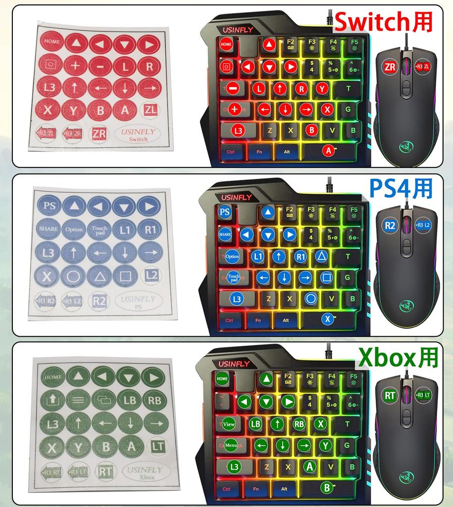 Игровая клавиатура и мышь с выделенным конвертером Клавиатура Fortnite Совместимость с RGB-клавиатурой и мышью [С наклейкой] Для одной руки