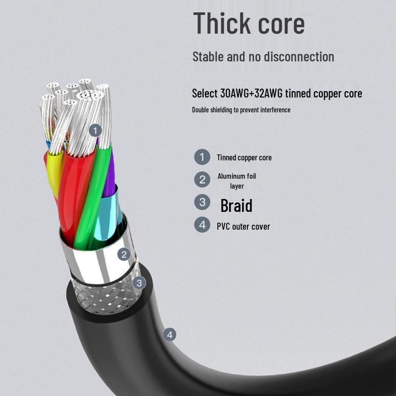 Кабель-адаптер Type-C на USB 3.0 OTG для подключения мобильных устройств и компьютеров