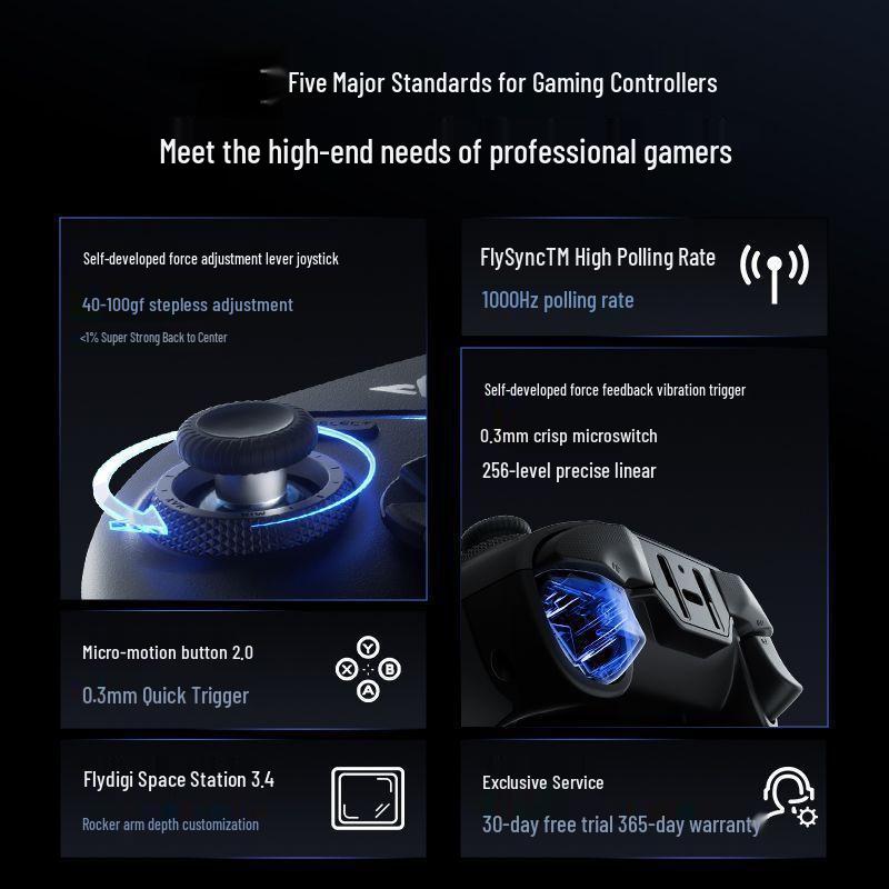 Беспроводной Bluetooth игровой контроллер 2025 Black Warrior 4Pro для ПК - Совместим с Black Myth Wukong, Zenless Zone N - Черный