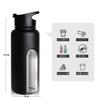 1000ml Stainless Steel Vacuum Insulated Water Bottle with Handle, Dual Lids, Direct Drinking, Large Capacity, Insulated for Hot or Cold Drinks, Sports