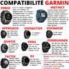 Зарядный кабель USB-C Совместимый с Garmin Fenix 8 E 7 7S 7X 6 6S 6X 5 5S 5X Forerunner 965 45 265 Venu 3 Vivoactive 5 Phonillico®