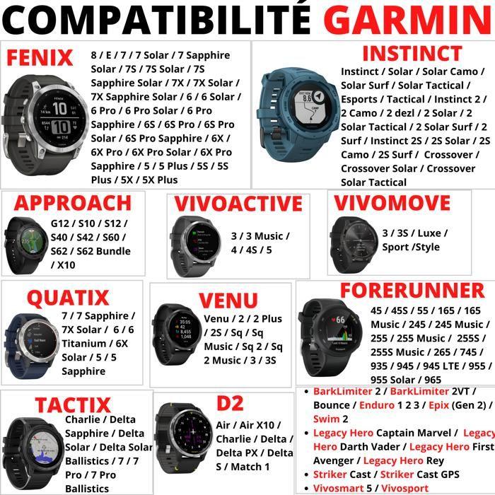 Зарядный кабель USB-C Совместимый с Garmin Fenix 8 E 7 7S 7X 6 6S 6X 5 5S 5X Forerunner 965 45 265 Venu 3 Vivoactive 5 Phonillico®