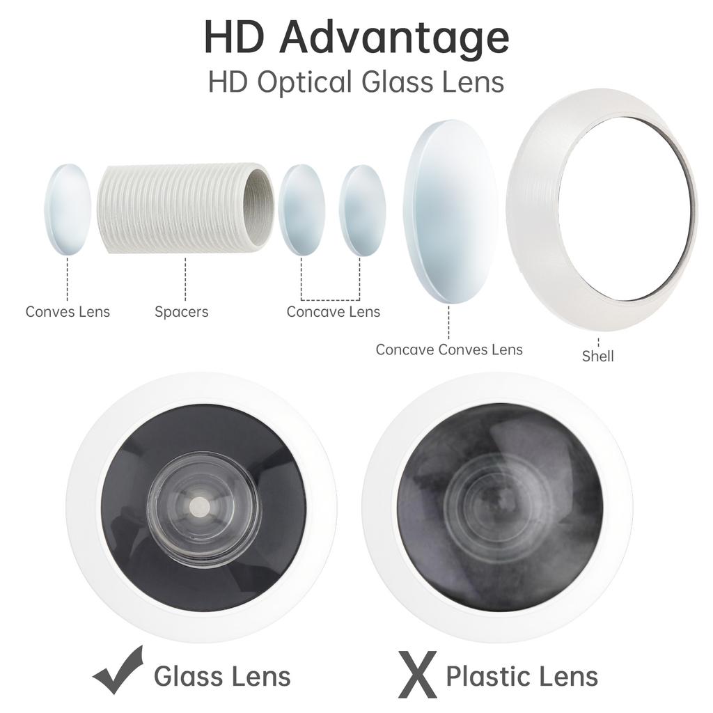 White Solid Brass 16mm Door Peephole 200 Degree View HD Lens Privacy Cover Universal 35-60mm Doors Heavy Duty