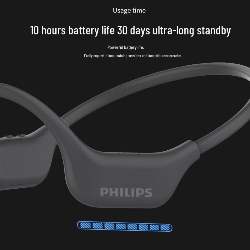 Philips Спортивные Bluetooth-наушники с костной проводимостью TAA6609C