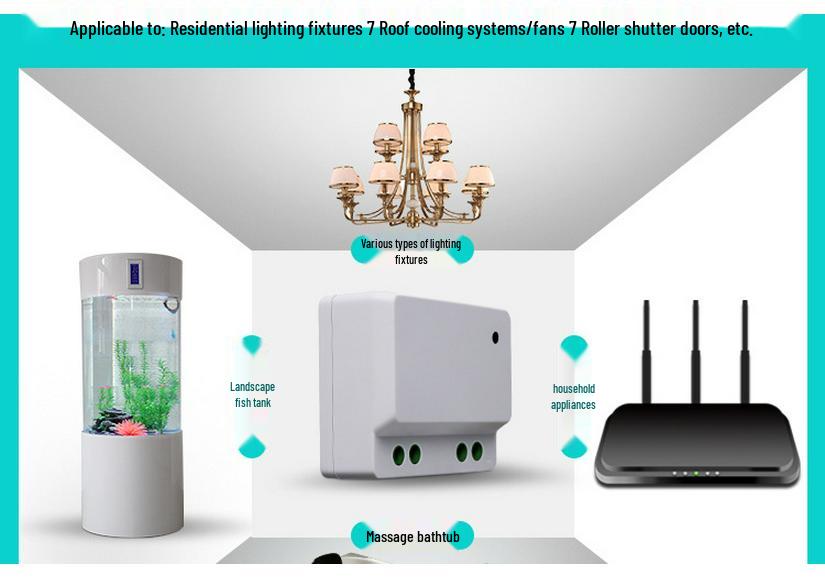 Wireless 220V Remote Control Switch: 10A Relay Receiver for Home Lighting