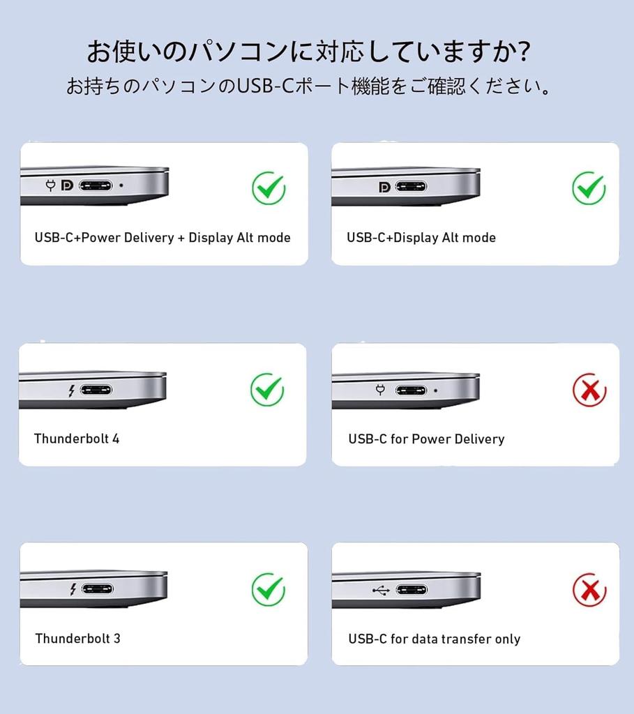 Кабель-переходник USB Type C HDMI, видеовыход Type C - HDMI, кабель HDMI Thunderbolt, совместимый с iPhone15 Pro Max, iPhone 16 Pro Max, Galaxy для