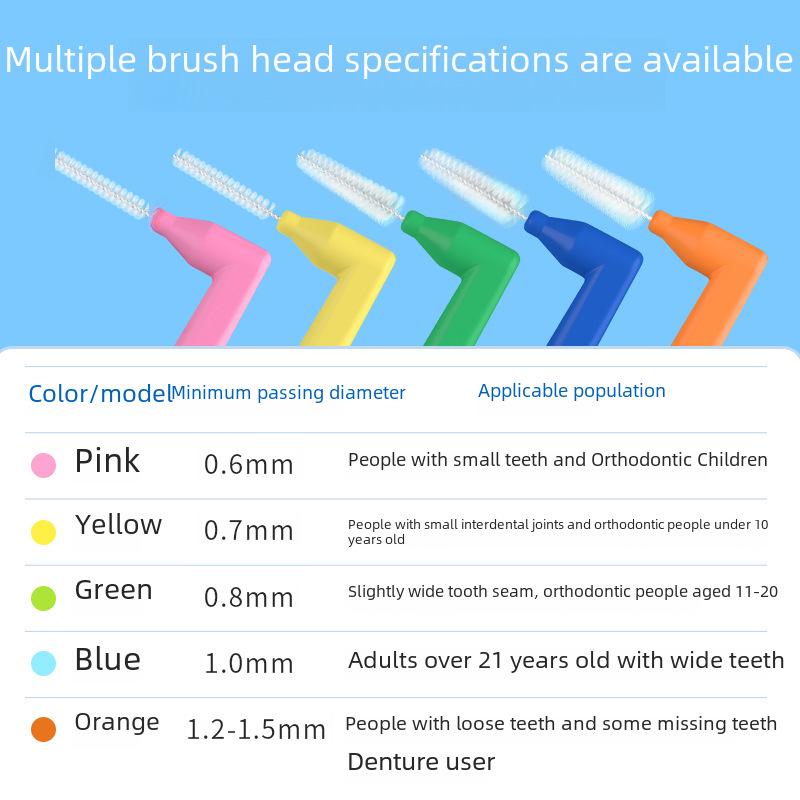 Набор для ортодонтического ухода: Межзубные ершики L-образной и 7-образной формы, зубная щетка, межзубный ершик с мягкой щетиной