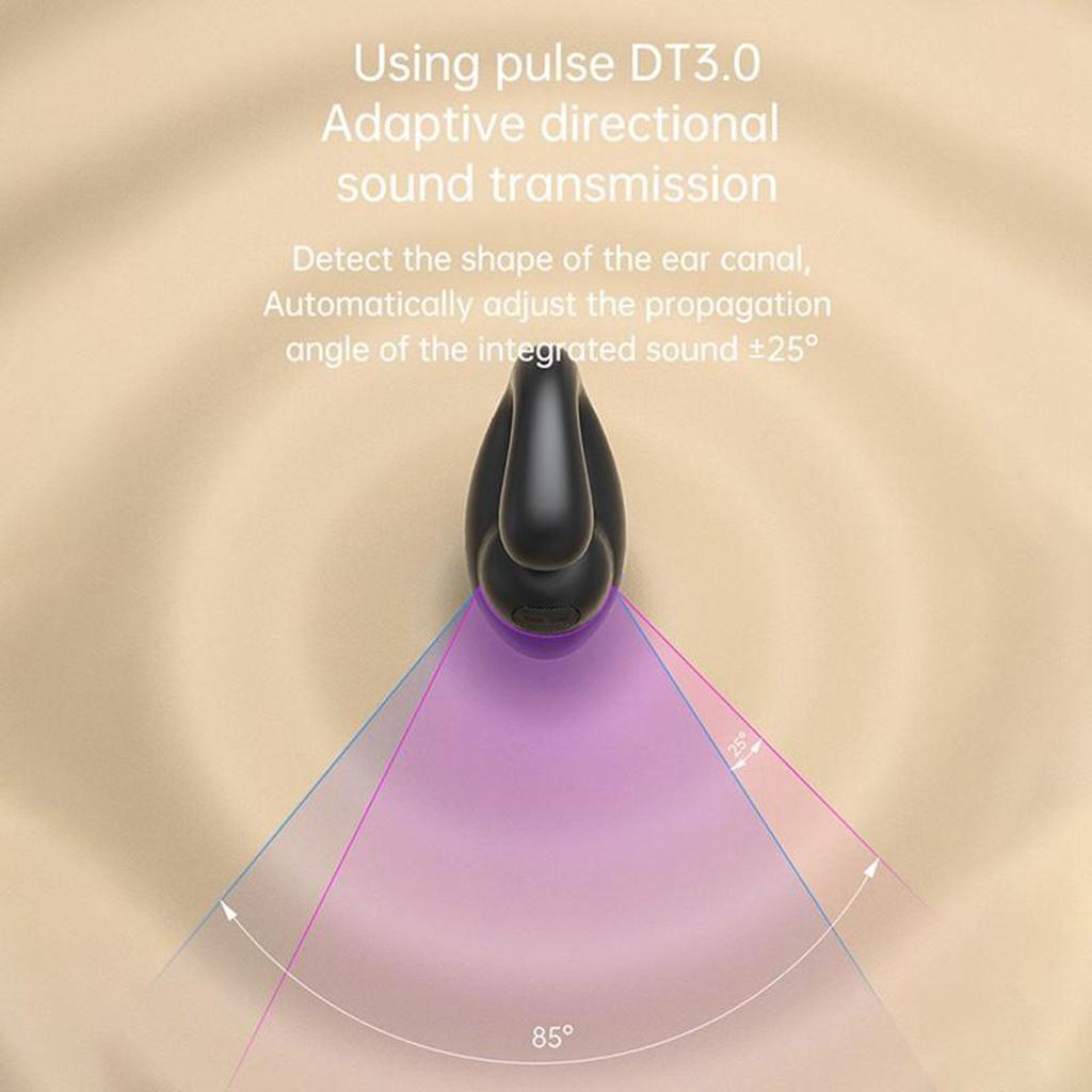 Painless Wear Digital Display Earphones Wireless Ear Clip Earpieces Noisce Cancelling Sport Stereo Wireless Earbuds Gaming Earphones