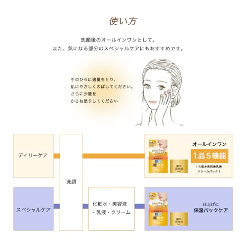 Hada Labo Gokujyun Идеальный Гель Сменный Блок 80г