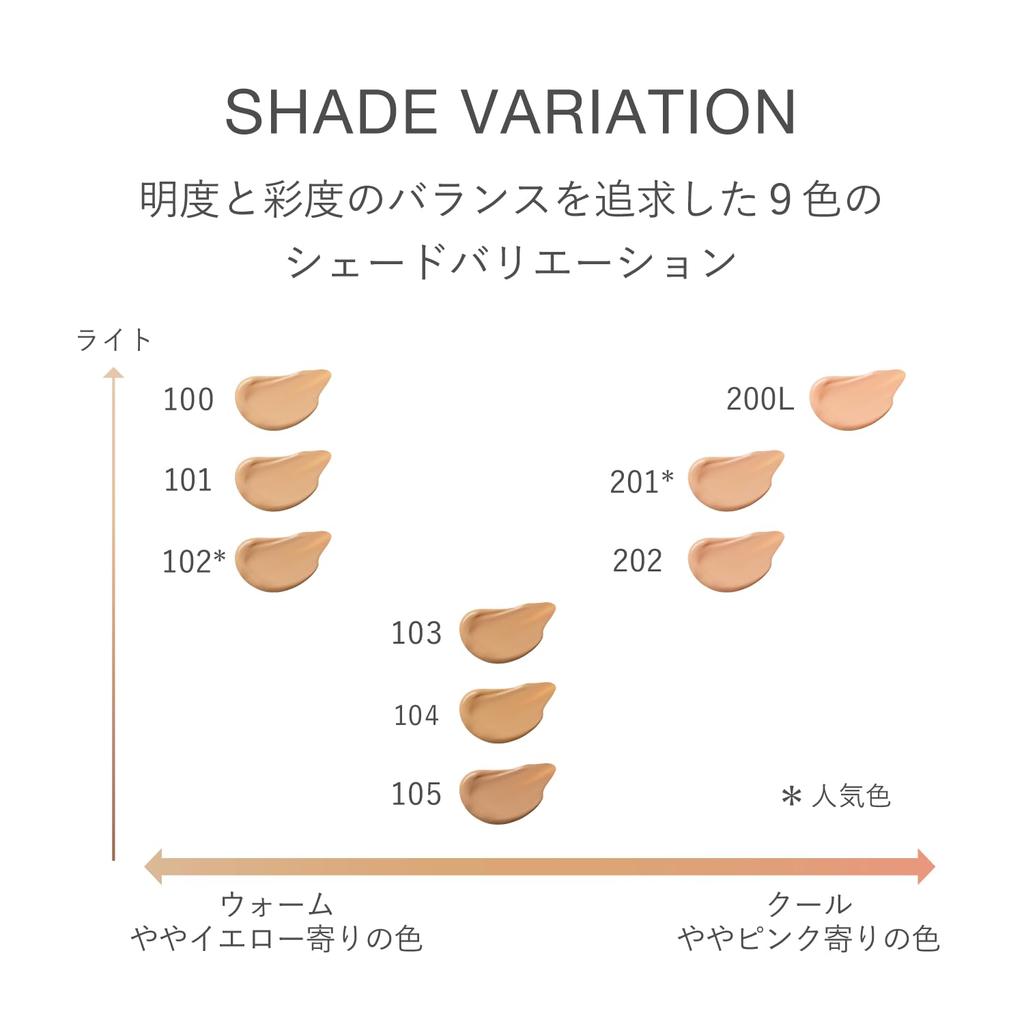 RMK Lasting Gel Creamy Foundation 200L 30g High Coverage Liquid Pore Hiding [RMK Official] (Cream Foundation, Foundation, Foundation)