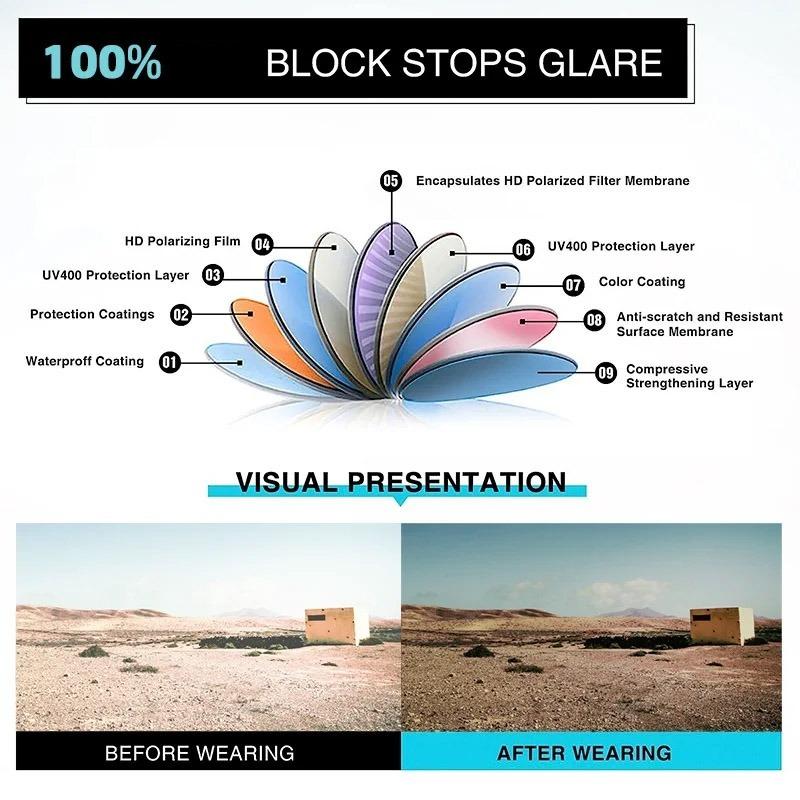 Неполяризованные квадратные солнцезащитные очки для мужчин и женщин, антибликовые рыболовные солнцезащитные очки для вождения, ночное видение