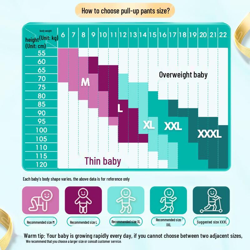 Pampers Подгузники-трусики для малышей Green Label ультратонкие дышащие