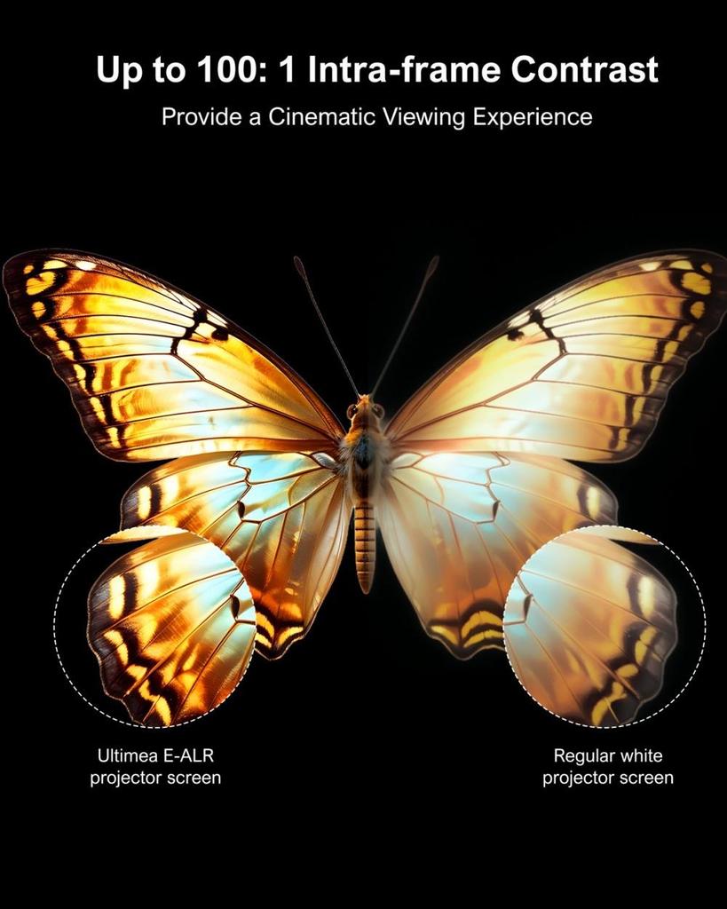 Ultimea Photon E-ALR 100 inch Projection Screen, 2.0 Gain Value, 120° Viewing Angle